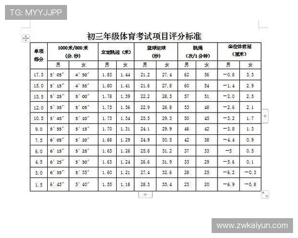 182体育：从历史角度看体育发展的演变